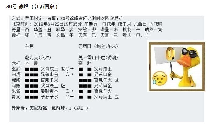 周易竞猜比赛,周易华鹤杯成绩