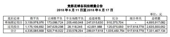 买足彩是不是必须到彩票店购买,中国体育彩票足彩规则及玩法介绍