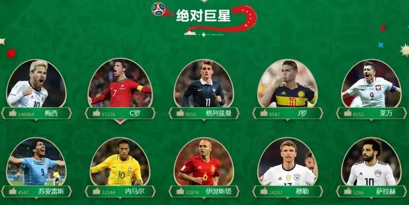 足球盛宴大幕开启时间,足球盛宴即将开启