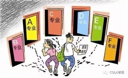 2021高考志愿十大名校,高考志愿填报排行榜