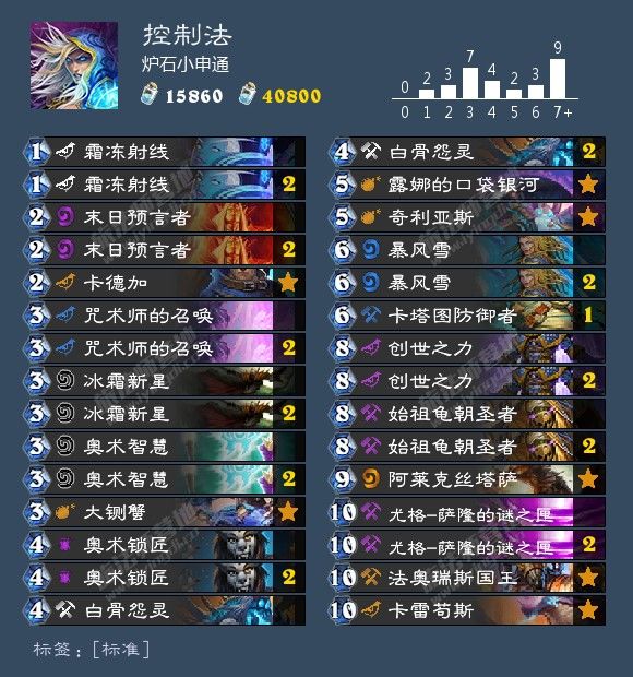 炉石传说最新卡组1月胜率排行,炉石传说九职业名字