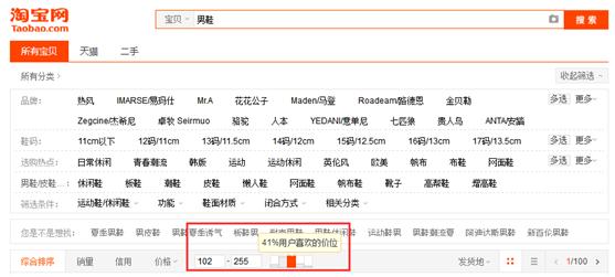 淘宝人群精准拉升法，让店铺整体转化率提高