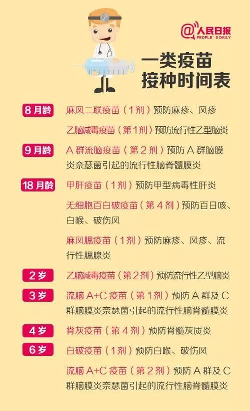 爱感冒免疫力低怎么办,爱感冒怎么锻炼提高免疫力