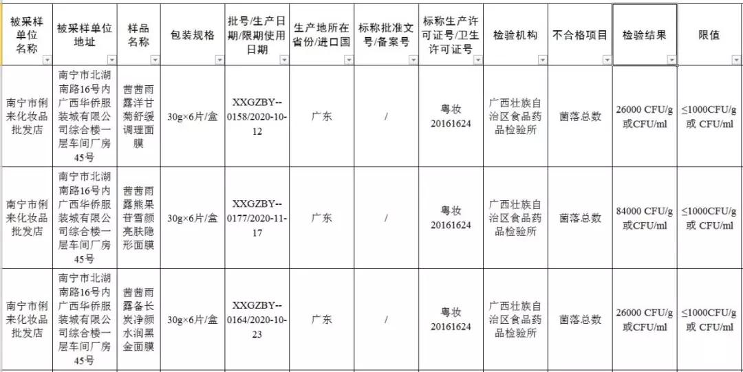 修护面部的最好用的面膜,这些面膜容易引发激素脸你知道吗