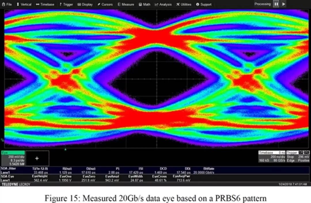 闀佸厜姝ｅ紡鍙戝竷gddr6x鏄惧瓨,缇庡厜gddr6鏄惧瓨棰楃矑