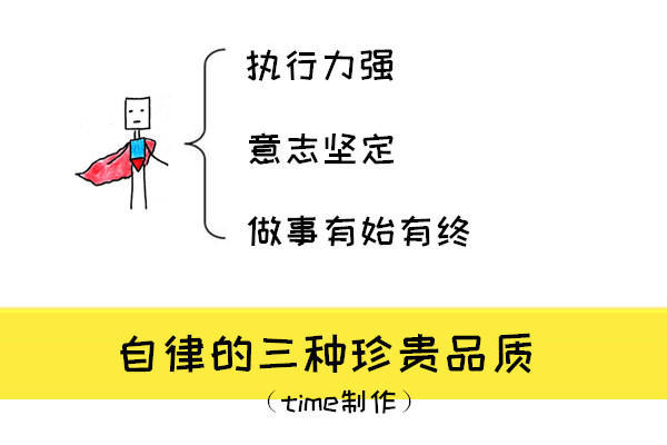 上班族怎么用手机赚钱,手机如何利用空闲时间赚钱