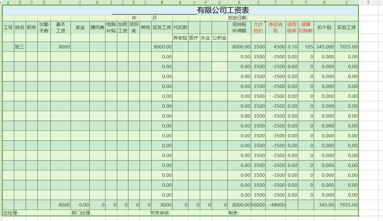 财务工资函数公式大全,财务常用的工资发放表