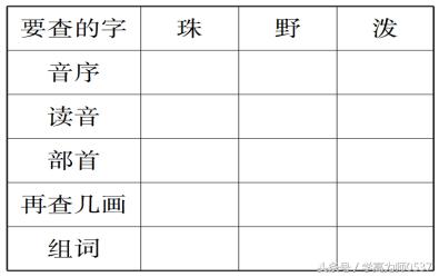 二年级上册2021语文期末必考试卷,2021-2022年期末测试卷二年级语文