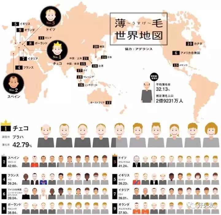 浣嗘効浜洪暱涔呭勾骞翠笉闀胯倝,浣嗘効浜洪暱涔呮案杩滀笉浼氳儢