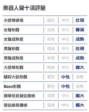寰峰浗闊崇dynamikks,dynamikks闊崇浠锋牸