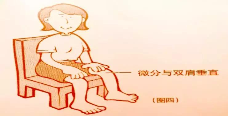 给力视界,世界尿失禁周专题讲解