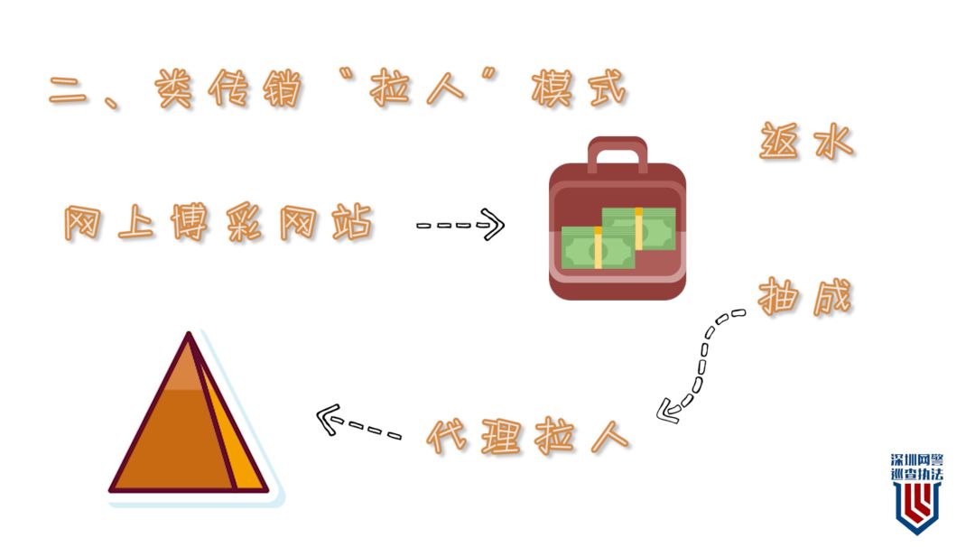 十亿赌约的真相揭秘,40亿赌球大案纪实