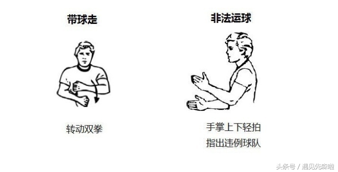 涨知识手势舞,nba裁判手势规则图片
