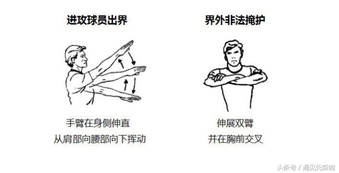 涨知识手势舞,nba裁判手势规则图片