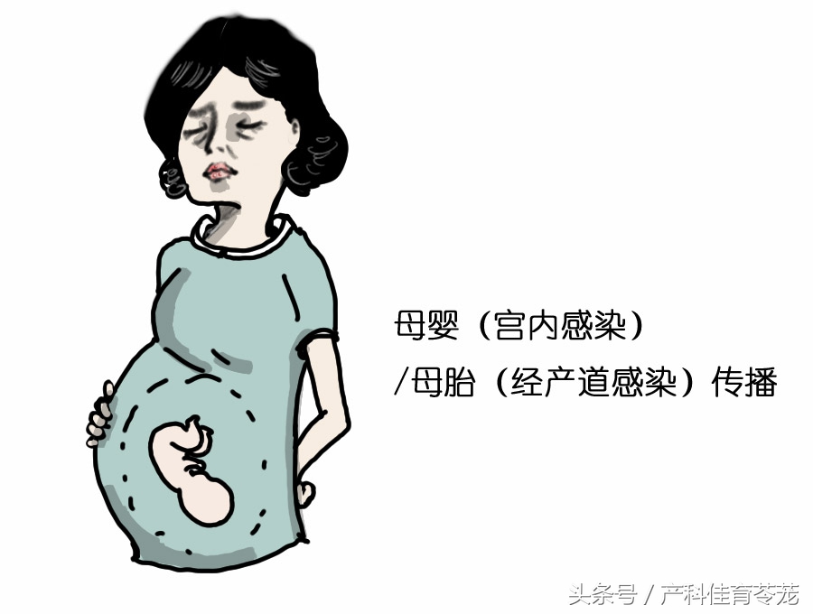 小孩感染单纯疱疹危险吗,1型与2型单纯疱疹病毒感染区别