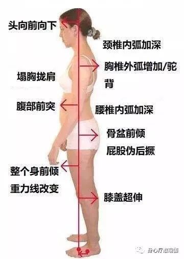 脚趾头无法弯曲怎么回事,脚趾不受控制是什么原因