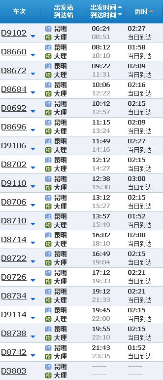 昆明到大理动车时刻,昆明到大理的动车调整