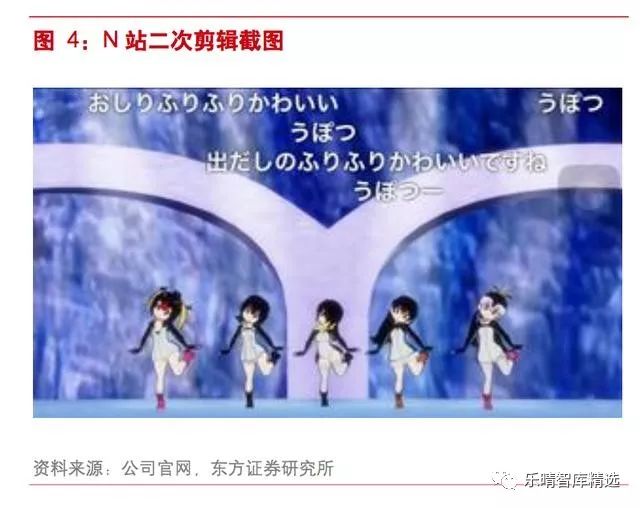 弹幕网站起源是什么,日本最大的弹幕网站叫什么