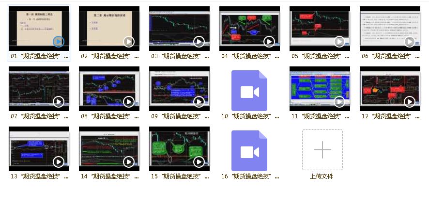 期货交易十大绝密技巧,趋势买卖实战技巧