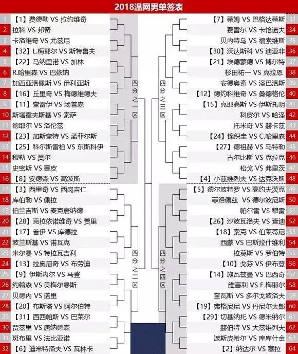 纳达尔入法网,纳达尔空降马德里大师赛
