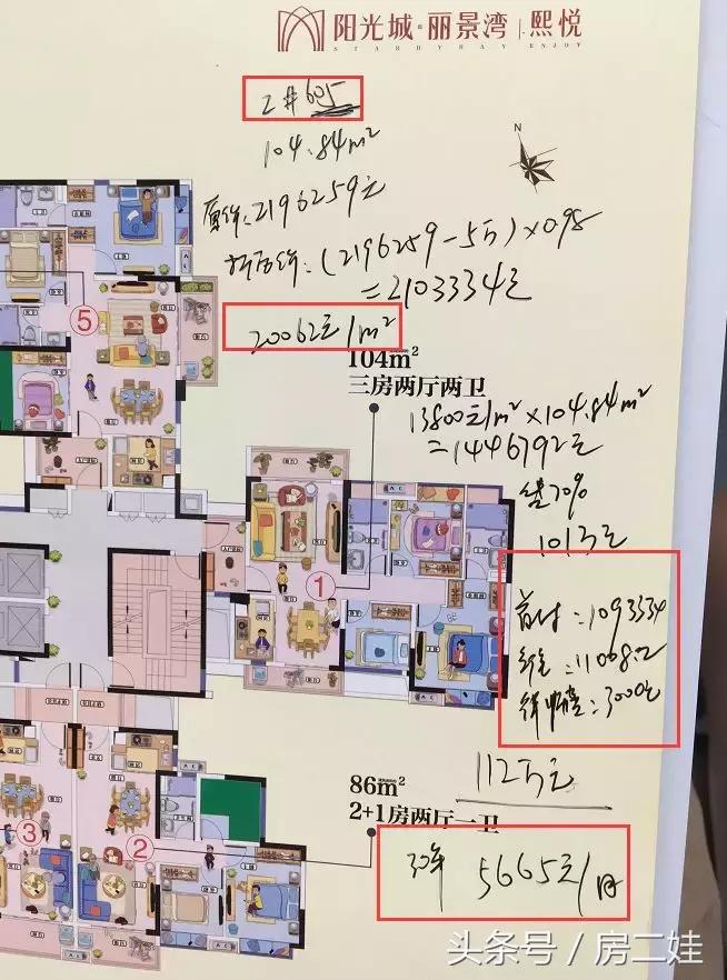 南沙十大不建议买的楼盘,南沙不限购的盘