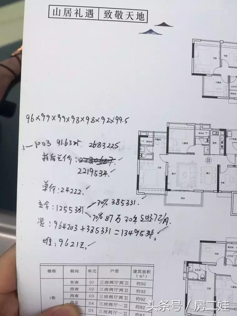 南沙十大不建议买的楼盘,南沙不限购的盘
