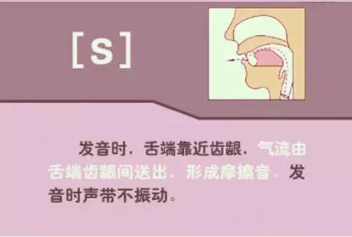 48个英语音标快速记忆顺口溜图片,国际英语48个音标发音视频教程