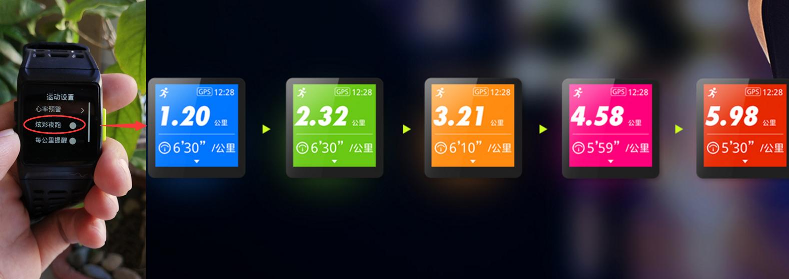 鍩冨井鎵嬬幆濡備綍浣跨敤,鍩冨井鎵嬬幆娴嬭瘯鍥剧墖
