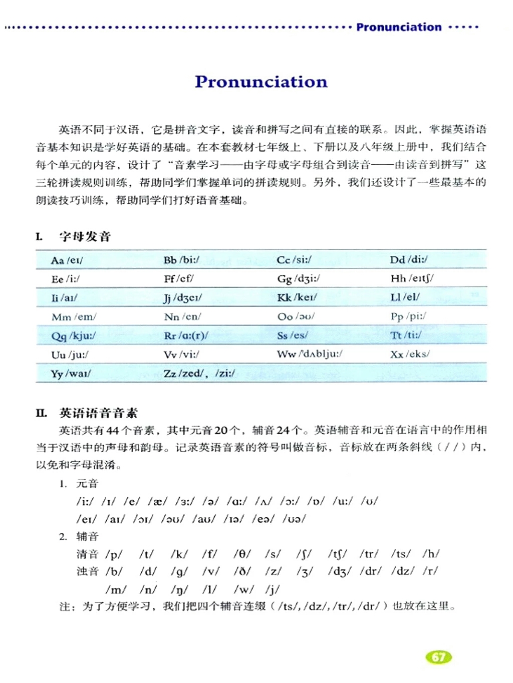 七年级下册英语电子课本免费下载,暑期预习课本教材