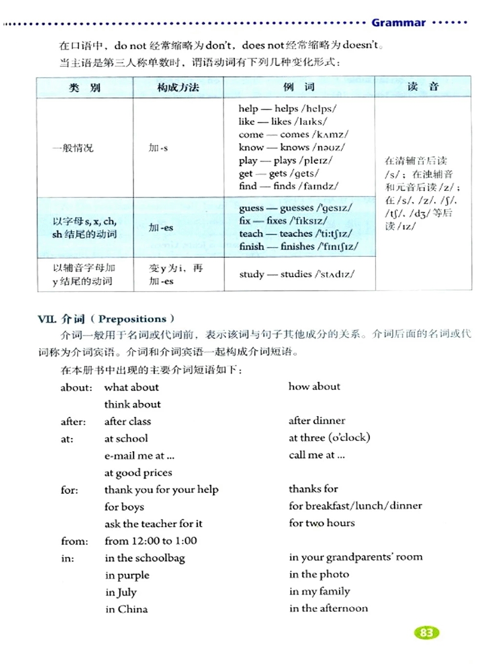 七年级下册英语电子课本免费下载,暑期预习课本教材