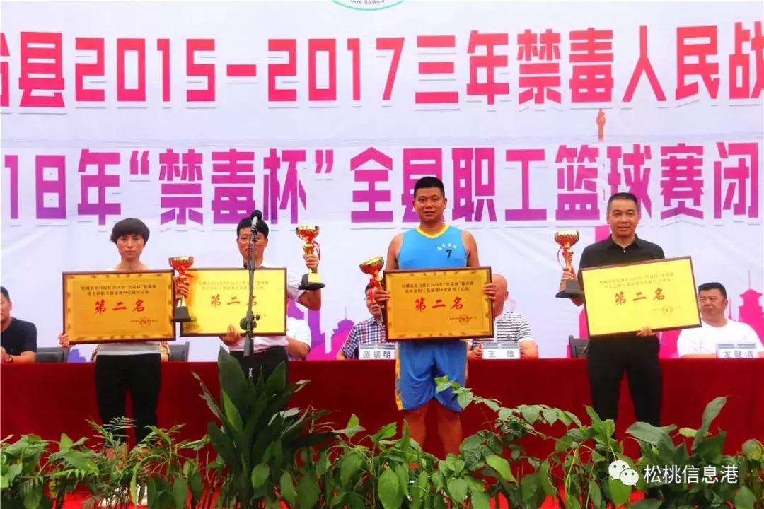 松桃“禁毒杯”篮球赛精彩收官，乌罗队神速翻盘夺冠！