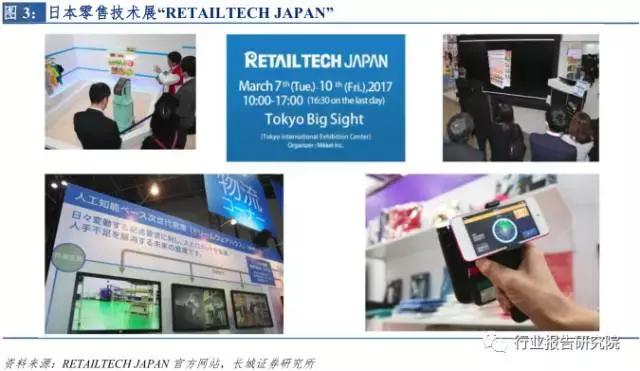 新零售系列深度行业报告,深度解析社交新零售