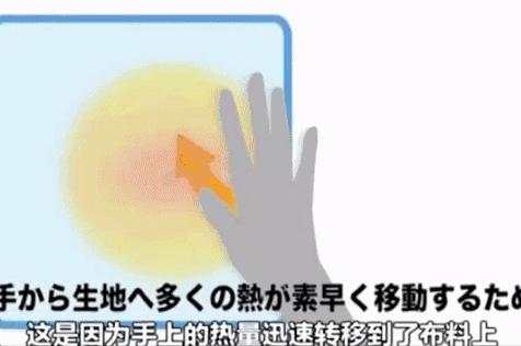 大促攻略|连这几样东西都能集齐？朋友，你的眼光很毒哦