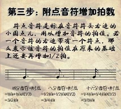 教一个最简单的乐谱,成人钢琴入门简单曲目五线谱