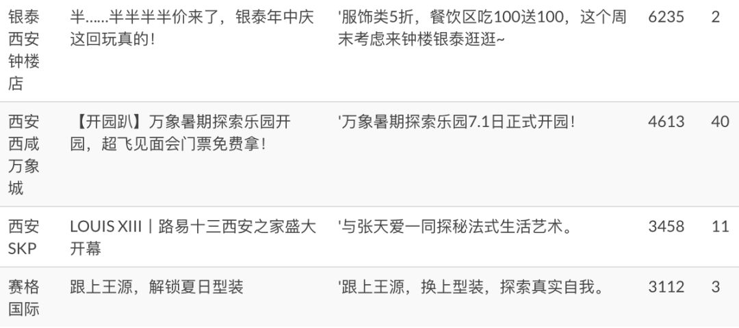 第42期“济济多士，烝烝皇皇；武侯武圣，一锅好汤”