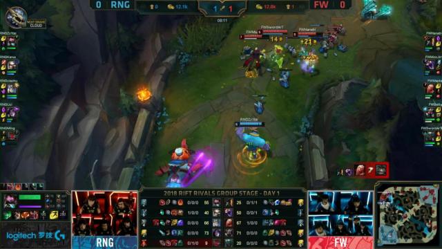 2018洲际赛rngfw,2018洲际赛rng对fw第二局