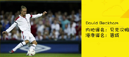 世界杯搞笑球员名字,搞笑内马尔梅西世界杯