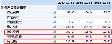 上市公司最新爆雷,上市公司爆雷潮大起底