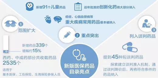 我不是药神背后的现实,我不是药神背后的故事