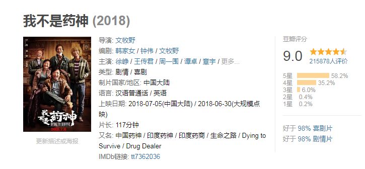 我不是药神100句经典语录,我不是药神穷病经典语录