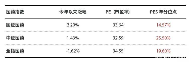 比余额宝更高的稳定理财,放余额宝里也比股市里赚钱