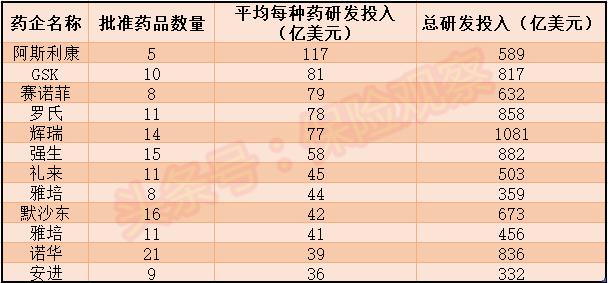 期待“药神”救命or做自己的“药神”？