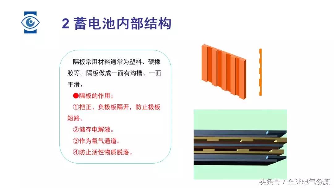 蓄电池内部结构,蓄电池的五种运行方式关系图