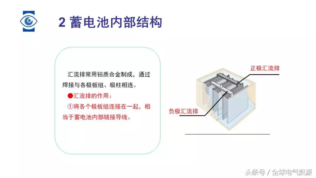 蓄电池内部结构,蓄电池的五种运行方式关系图