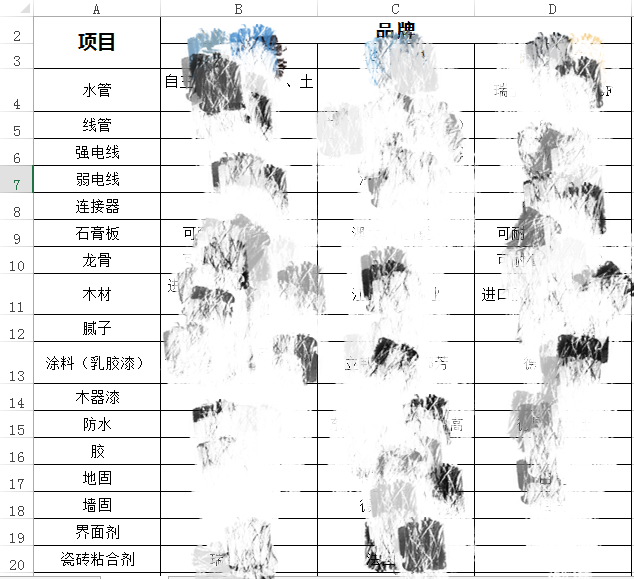 这样考察装修公司，让陷阱无处可藏！