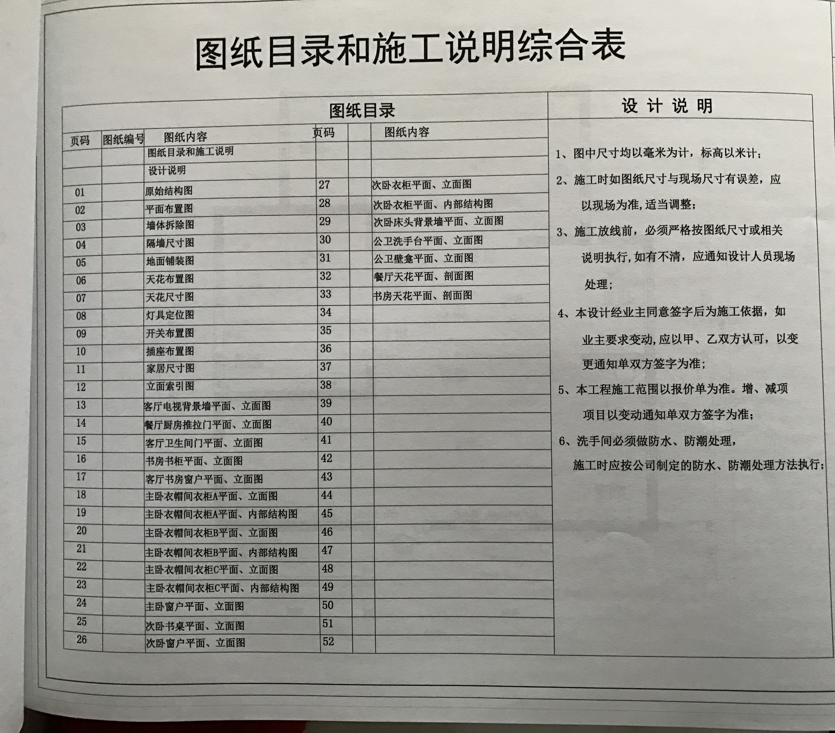这样考察装修公司，让陷阱无处可藏！