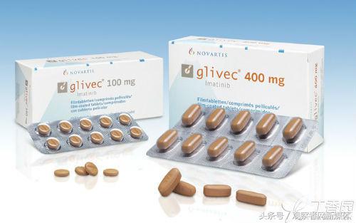 “我不是药神”里的“天价药”格列卫为啥在中国最贵？