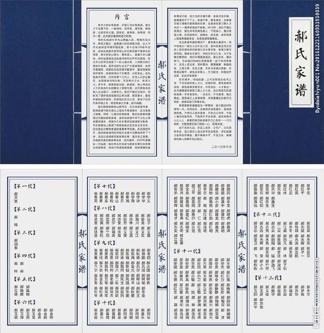 家谱一般由哪几部分组成,家谱里的内容