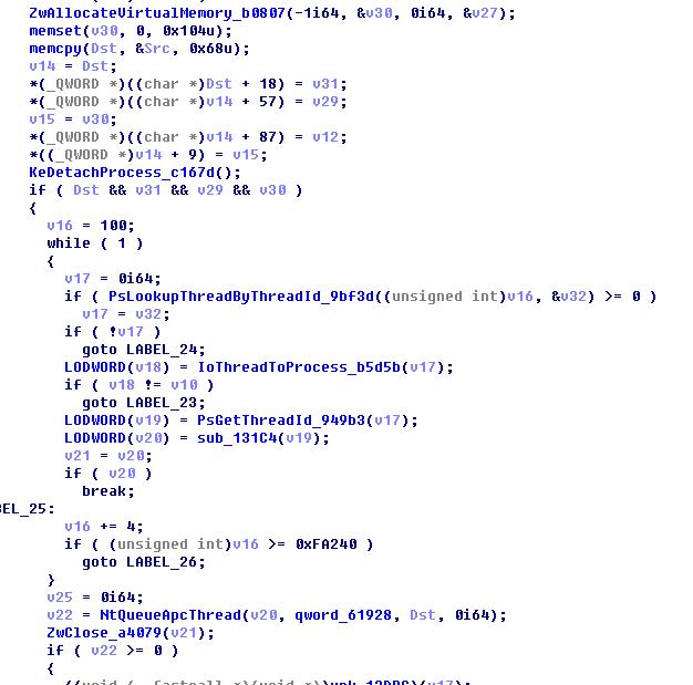 外挂中的病毒如何处理,外挂病毒怎么处理