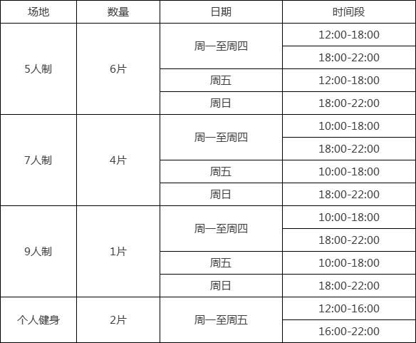 武汉收藏价格表,东西湖区运动场馆收藏榜
